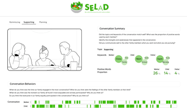 SELaD: Exploring Social-Emotional Learning in Family Conversation through Multimodal Data Visualization